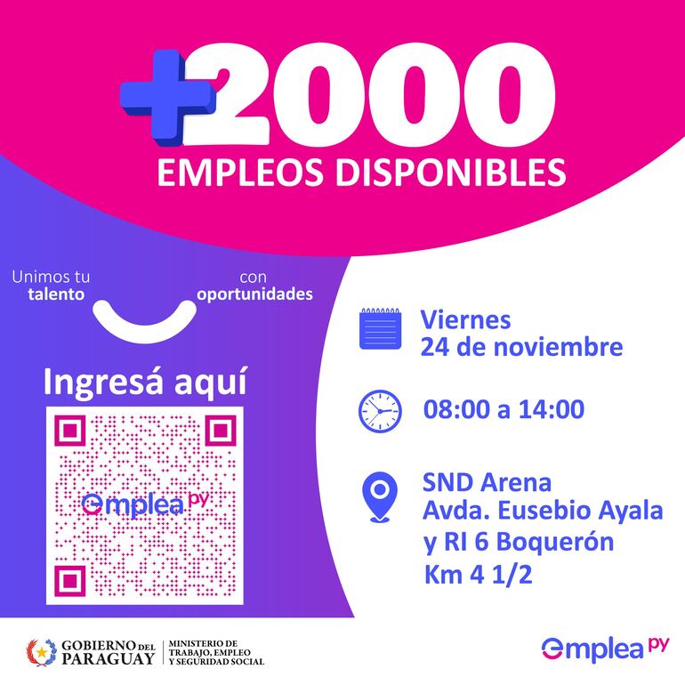 Más de 2.000 empleos disponibles, promete el MTESS.