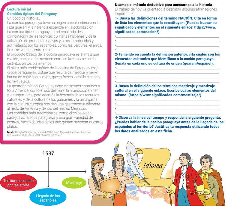 El mestizaje hispano guaraní (1)