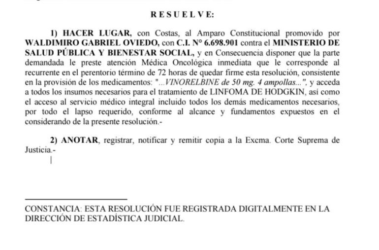 Amparo judicial dicta que el Ministerio de Salud Pública debe comprar y proveer del fármaco requerido por el paciente oncológico.