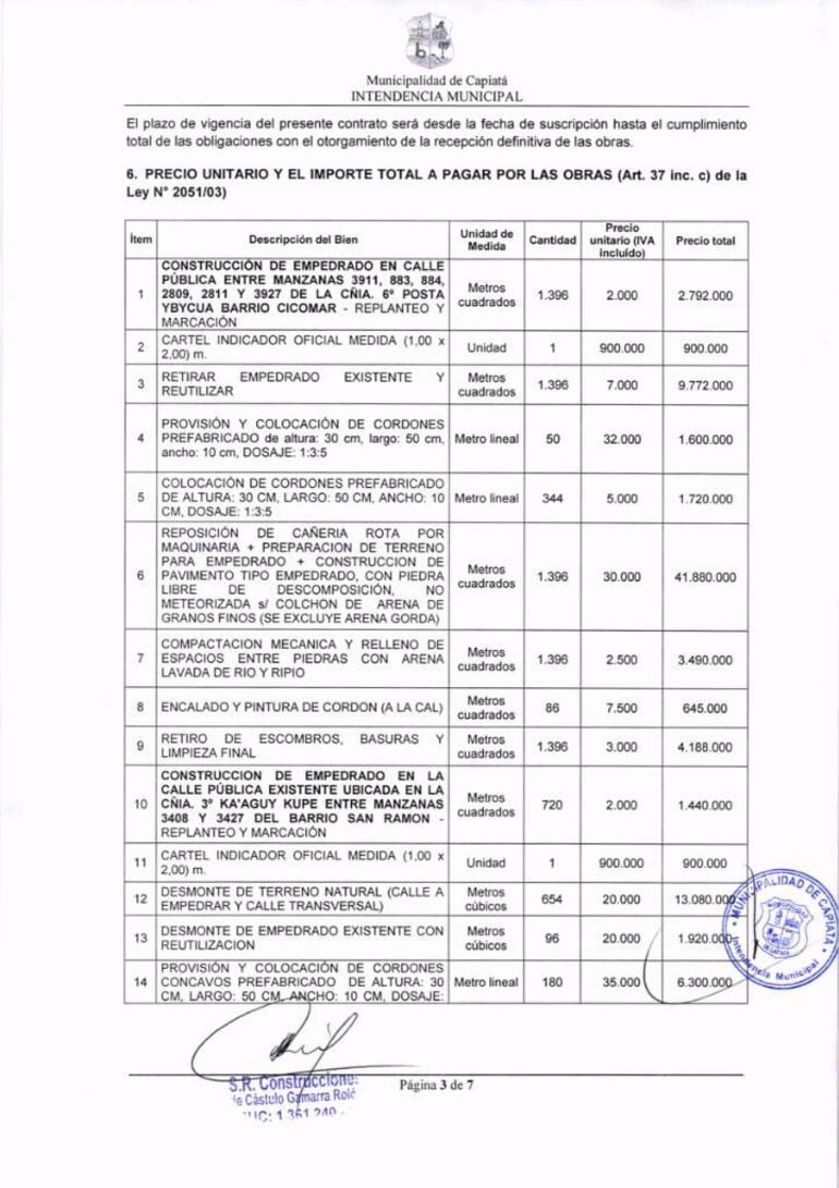 La firma SR Constructora fijó un millonario monto para la realización de trabajos, que fueron hechos con maquinarias del municipio capiateño, y que finalmente deberá pagar.