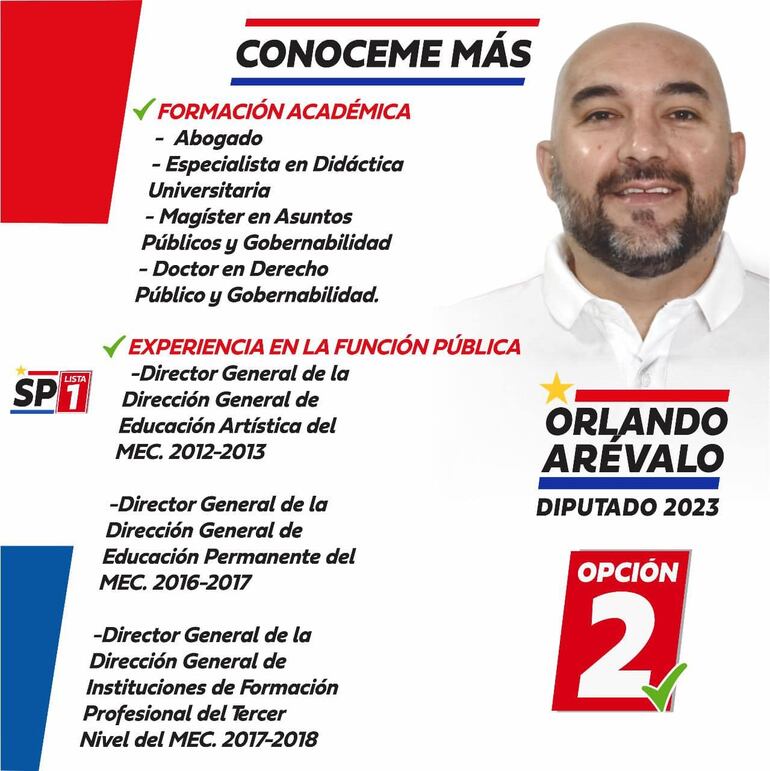 Currículo del diputado Orlando Arévalo, flamante presidente del JEM.