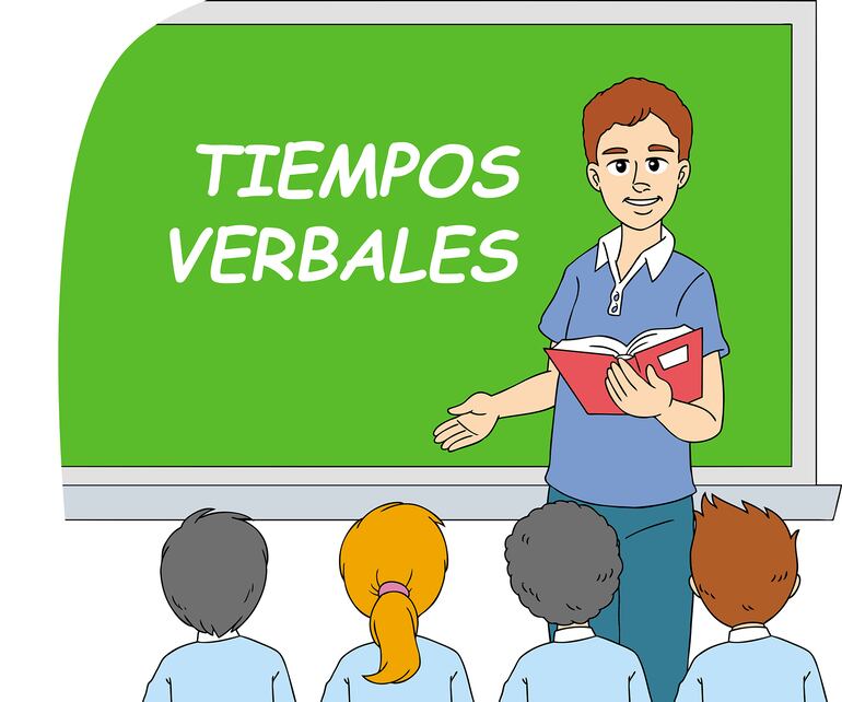 Tiempos verbales y modos