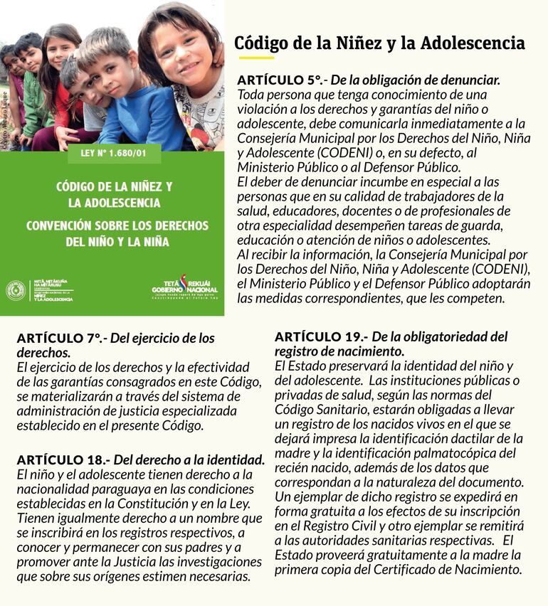 Código de la Niñez y la Adolescencia