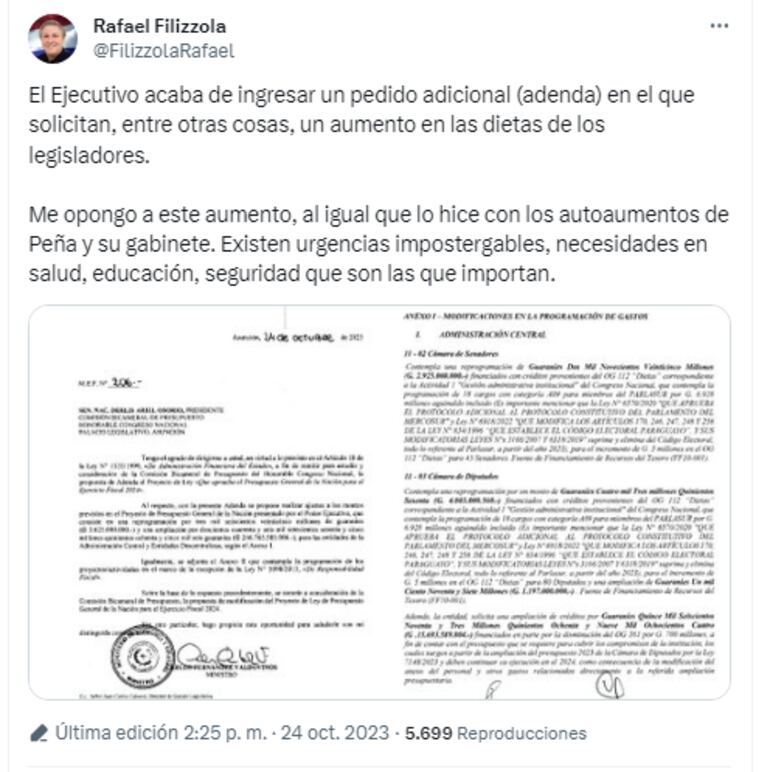 Tuit del senador Rafael Filizzola (PDP) sobre adenda para el aumento de la dieta.