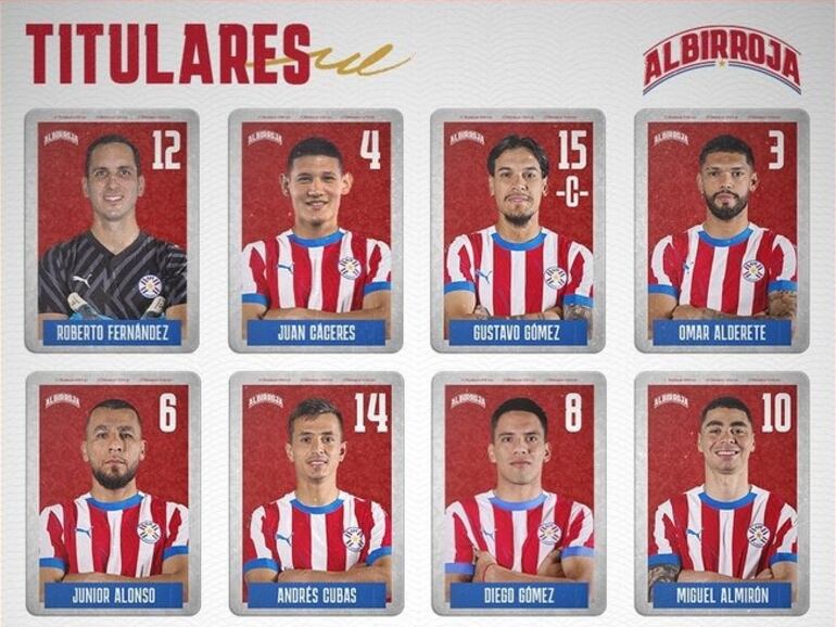 La formación de Paraguay para enfrentar a Venezuela por las Eliminatorias Sudamericanas 2026.