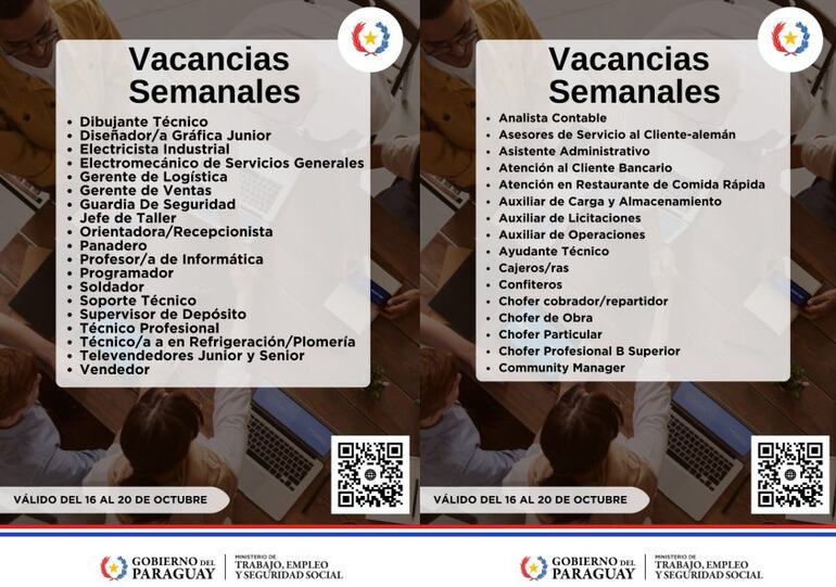 Vacancias laborales disponibles esta semana.