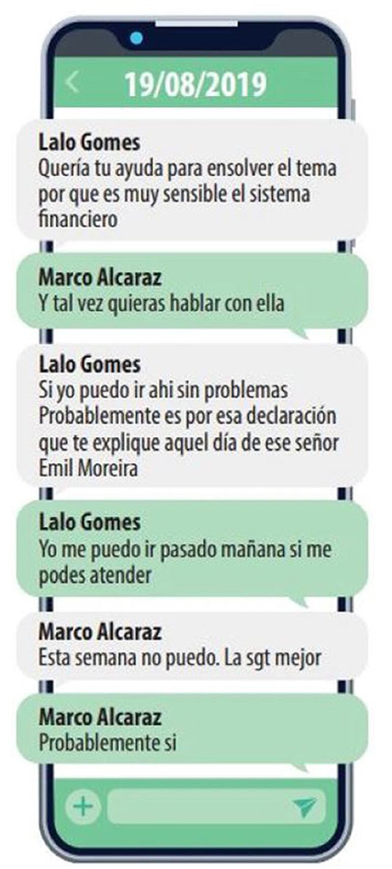 Chat de Marco Alcaraz con el fallecido  Lalo Gomes publicado ayer por los medios colegas Ultima Hora, Telefuturo y 1080 AM.