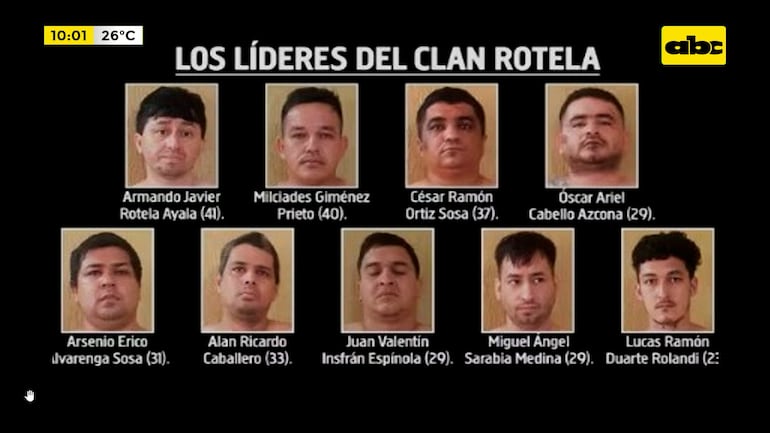 El clan liderado por Javier Armando Rotela tenía su primer anillo.