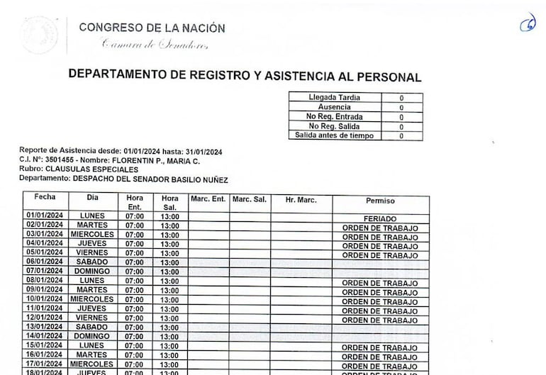 Reporte de asistencia de la funcionaria  a cargo de Bachi Núñez. 