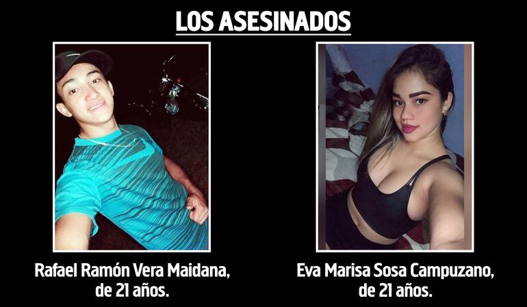 Rafael Ramón Vera Maidana y Eva Marisa Sosa Campuzano, asesinados en Villa Ygatimí.