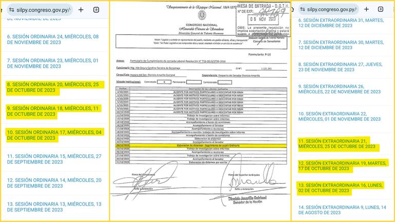 Registro de Carolina Ferreira dice que  estuvo   en sesión el 24 de octubre, pero esa fecha no hubo sesión.