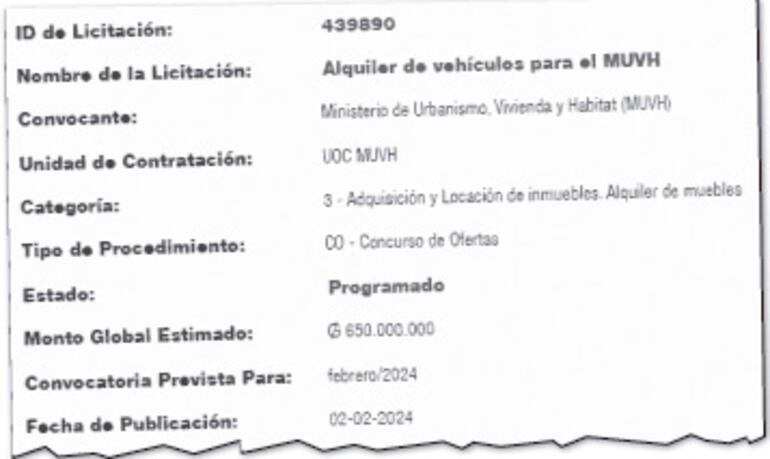 Licitación del Ministerio de Urbanismo para alquilar las camionetas.