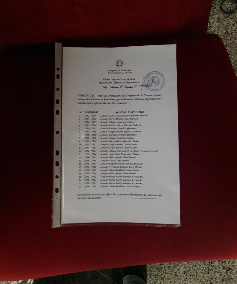 Los sillones tienen un precio inicial de entre G. 1.700.000 hasta más de G. 5.000.000.