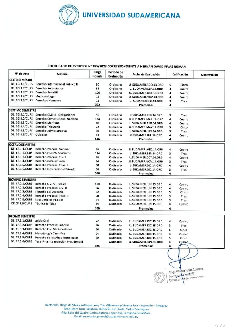 Certificado de estudio de la Sudamericana sobre Hernán Rivas, sin el número de acta ni fecha de evaluación.