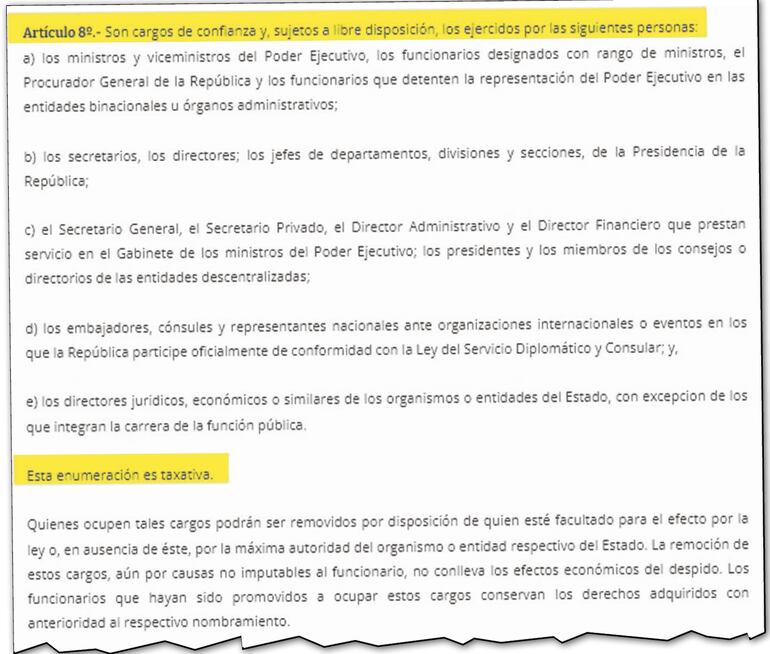 El artículo  8º de la Ley de la Función Pública define taxativamente los “cargos de confianza”.