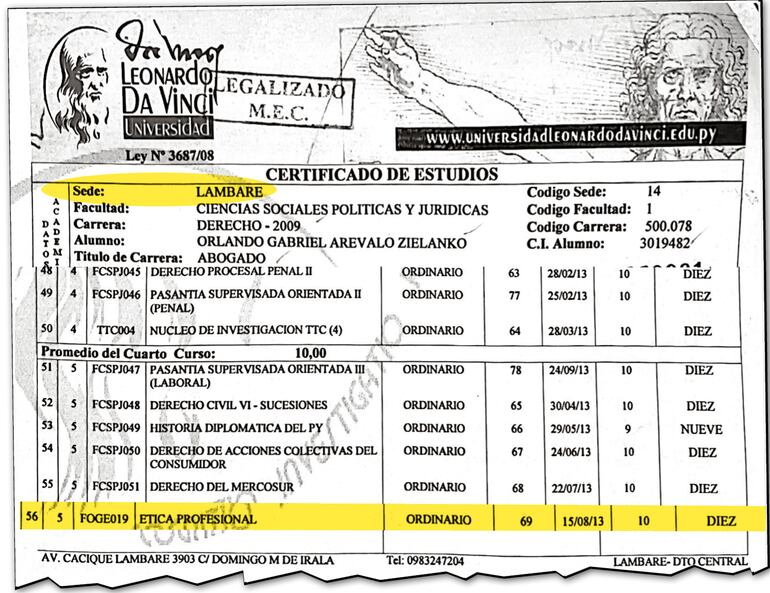 La materia Ética Profesional tiene como fecha de acta de examen el 15/08/2013, feriado nacional.