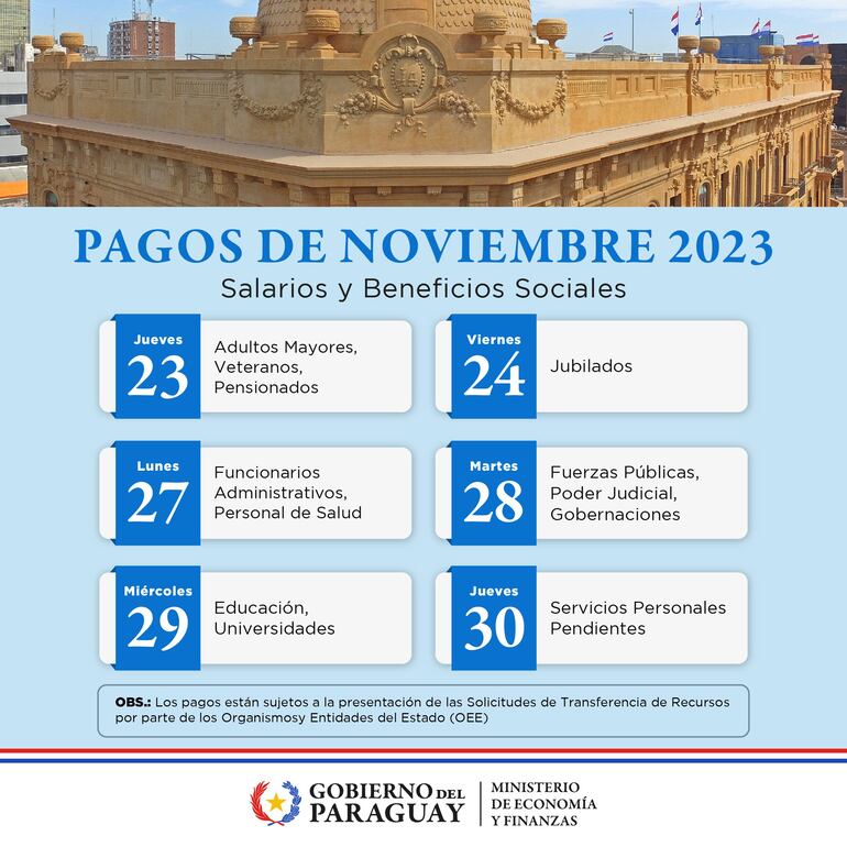 Calendario de pago de salarios y beneficios sociales del mes de noviembre.