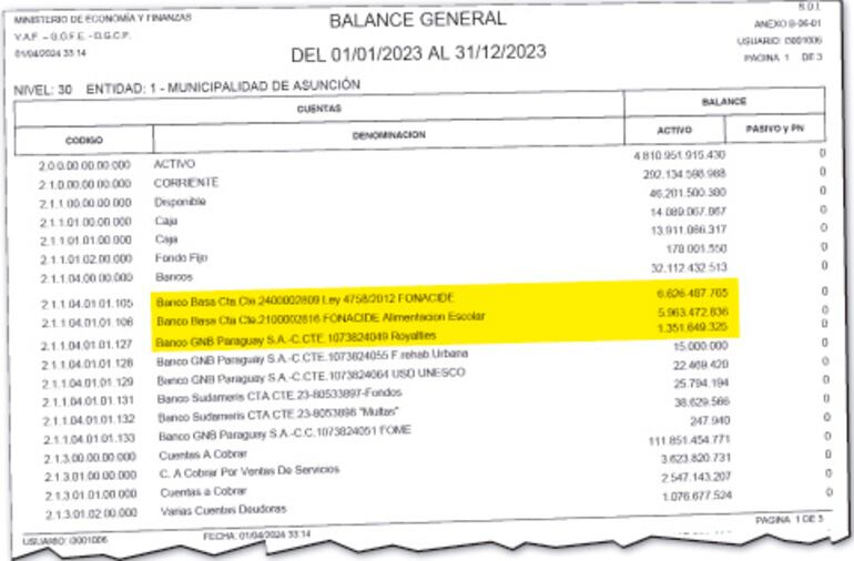 Balance General del 01/01/2023 al 31/12/2023