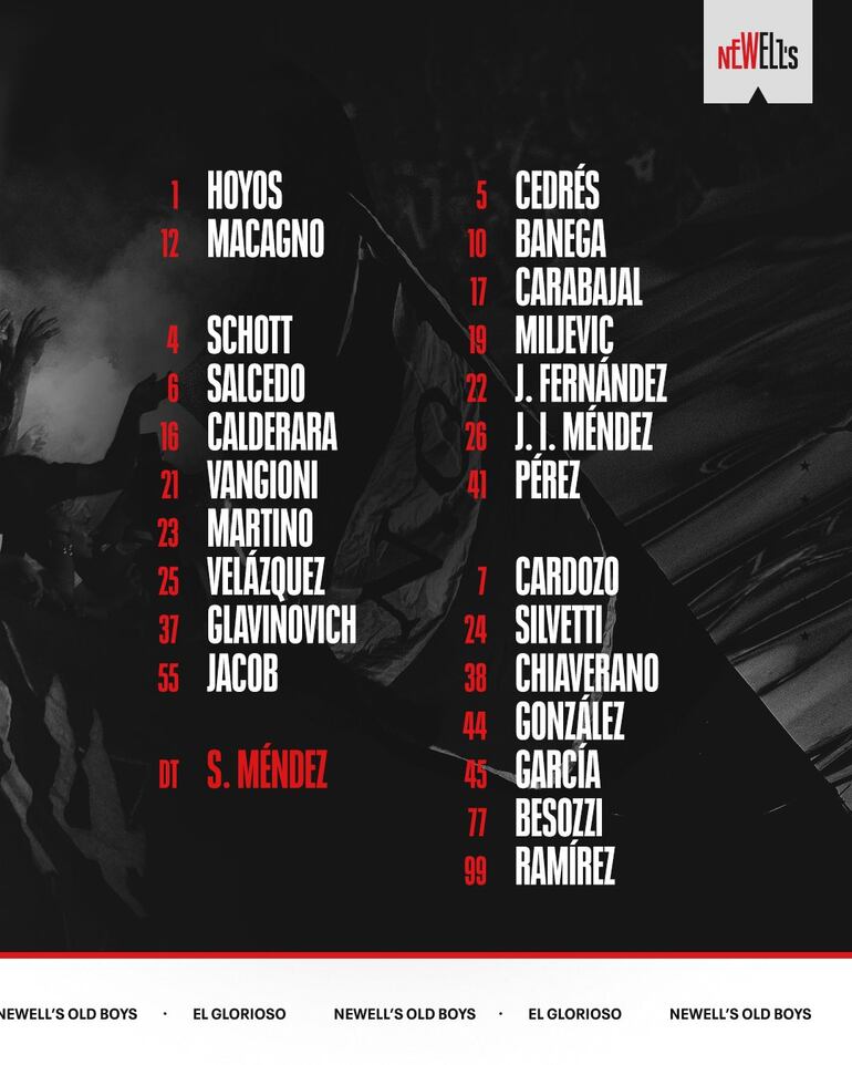 Los convocados de Newell's con Gustavo Velázquez, Saúl Salcedo y Fernando Cardozo para el clásico vs. Rosario Central.