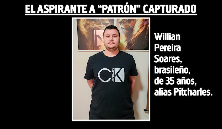 Willian Pereira Soares, alias Pitcharles, aspirante a "patrón" de la frontera que fue capturado en Pedro Juan Caballero.