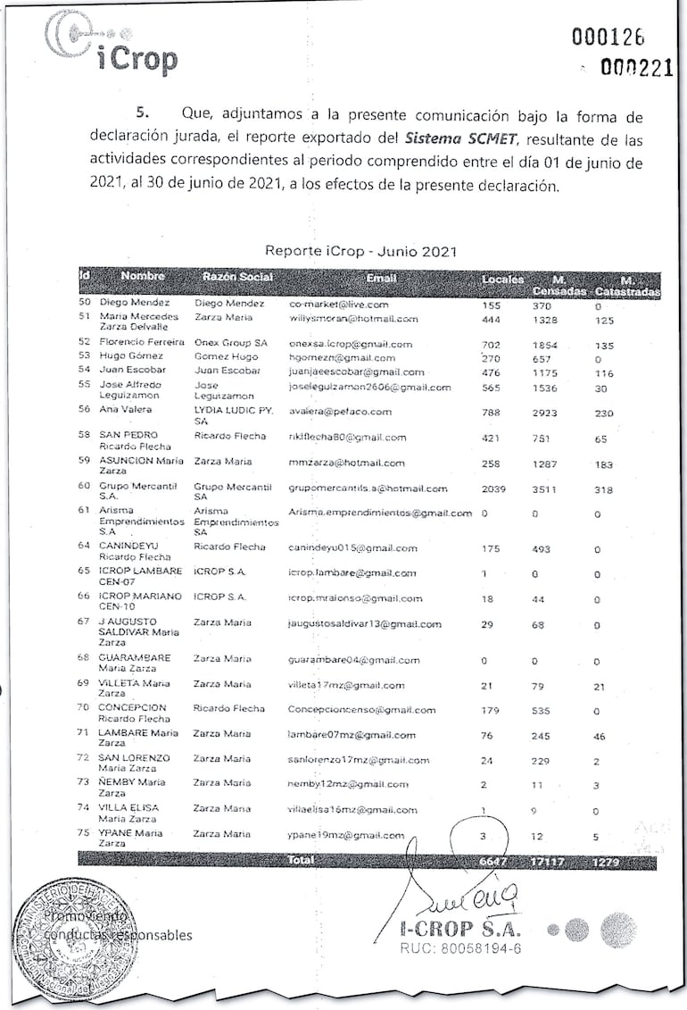 Facsímil del reporte de iCrop. Pocas son las subcontratadas que “legalizan” máquinas en el país.