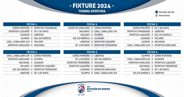 El fixture del torneo Apertura 2024 del fútbol paraguayo.