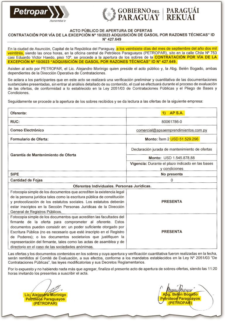 En el acta de apertura de ofertas se puede notar que solo la empresa AP SA pudo participar del llamado.