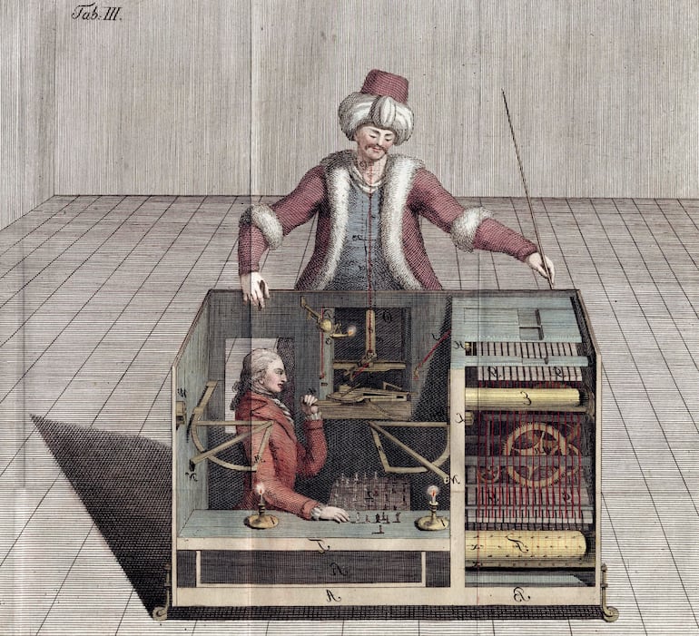 Grabado del folleto de 1789 de Joseph Racknitz sobre los mecanismos ocultos del ajedrecista autómata de William Kempelen, El Turco.