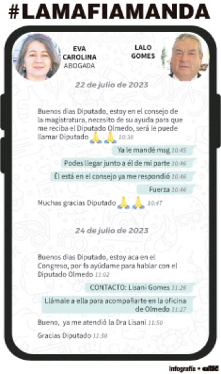 Otro diputado salta en los chats como “operador” ante Consejo