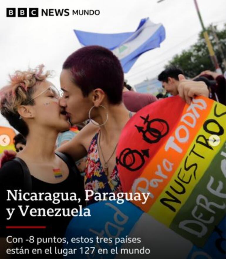 Posteo de BBC Mundo sobre los países latinos con puntuación negativa en la valoración a la comunidad LGBT+.