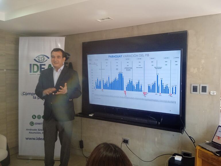 El analista y consultor financiero Amilcar Ferreira expuso sobre los desafíos y ventajas que ofrece al país obtener el grado de inversión