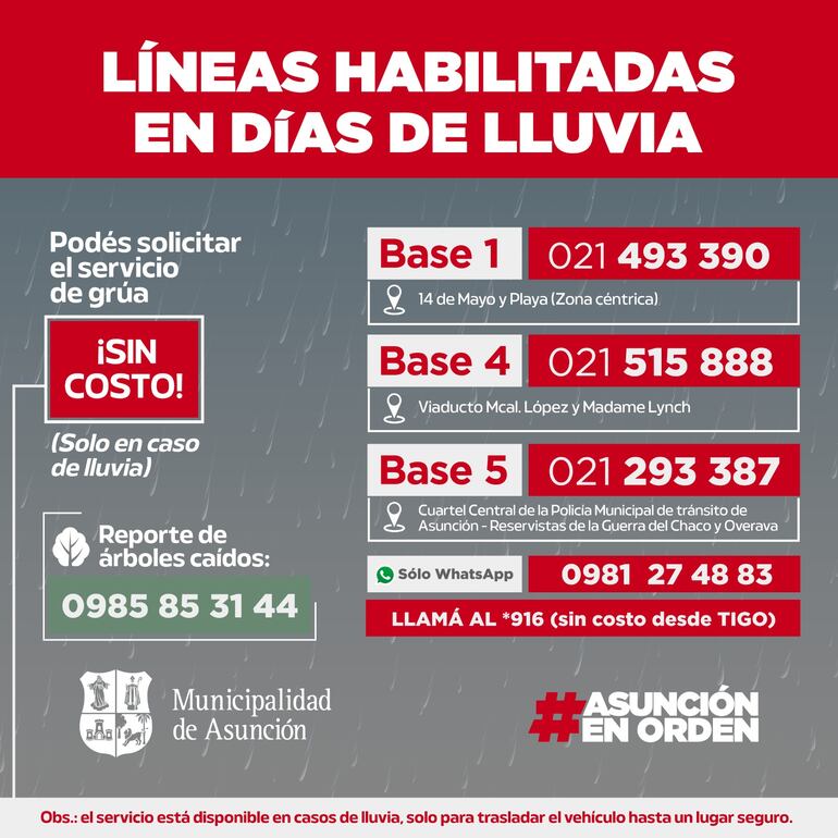 Números de contacto para pedir grúas gratis en días de lluvia.