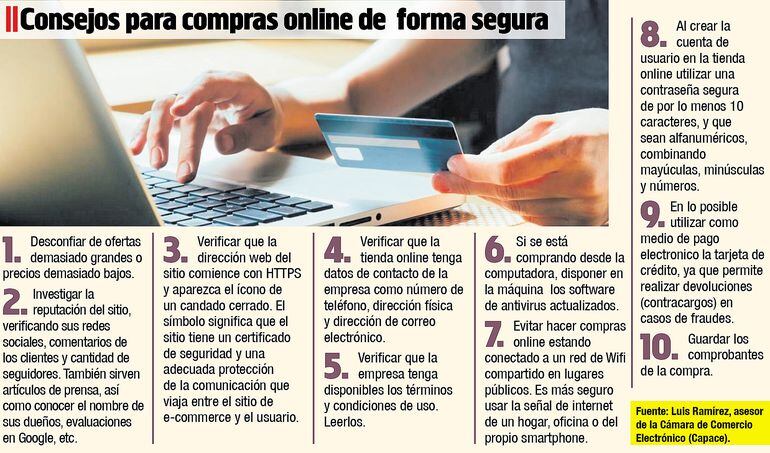 Consejos para compras online de forma segura