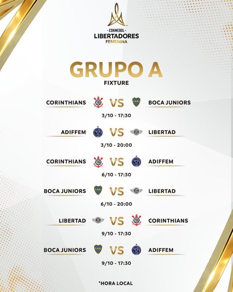 El fixture del grupo de Libertad