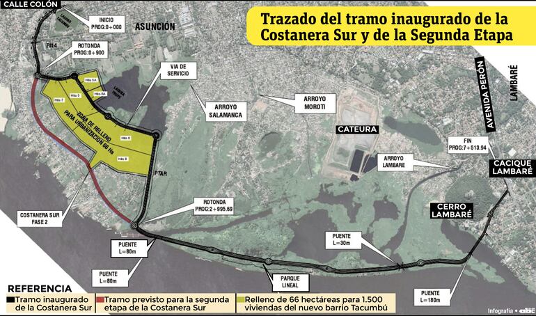 En esta infografía se puede observar el predio de 67 hectáreas que se rellenó para el nuevo barrio Tacumbú.