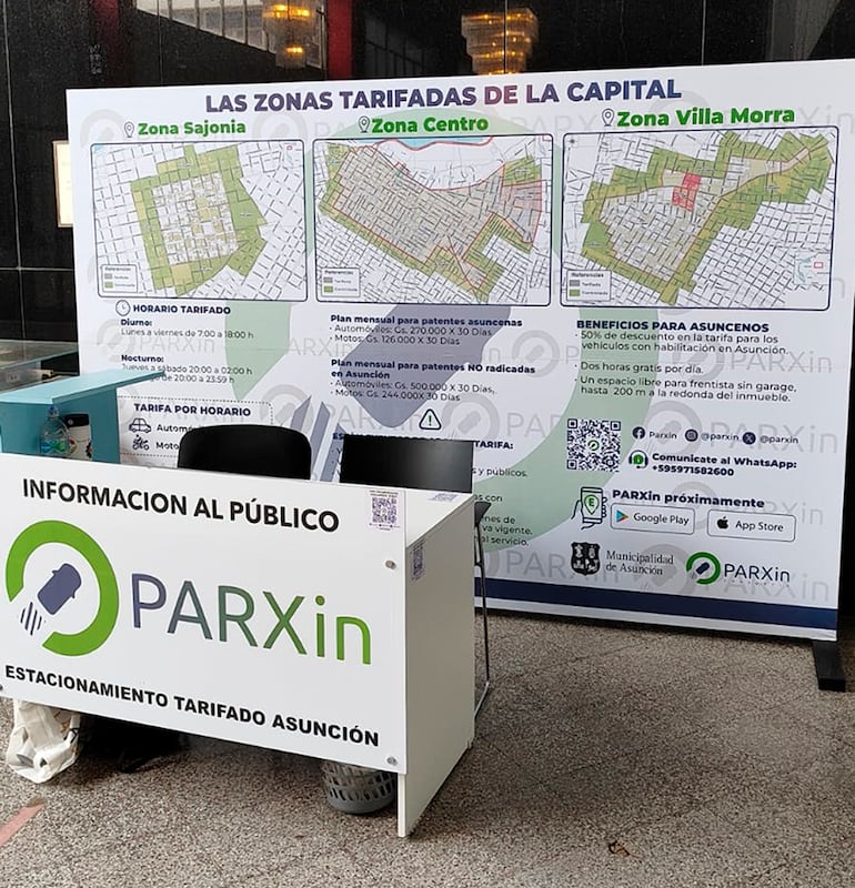 En el punto de información de Parxin solo figuran tres zonas, Villa Morra, Sajonia y Centro, no así el área del Palacete Municipal.