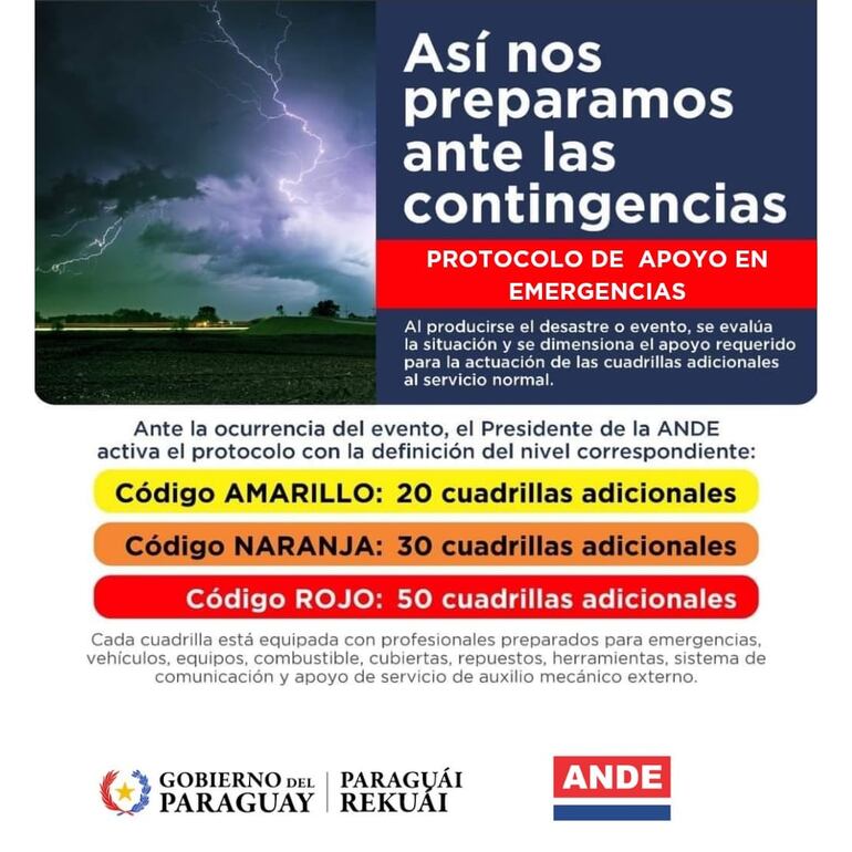 Tendrán protocolos y 500 funcionarios para atender reclamos.