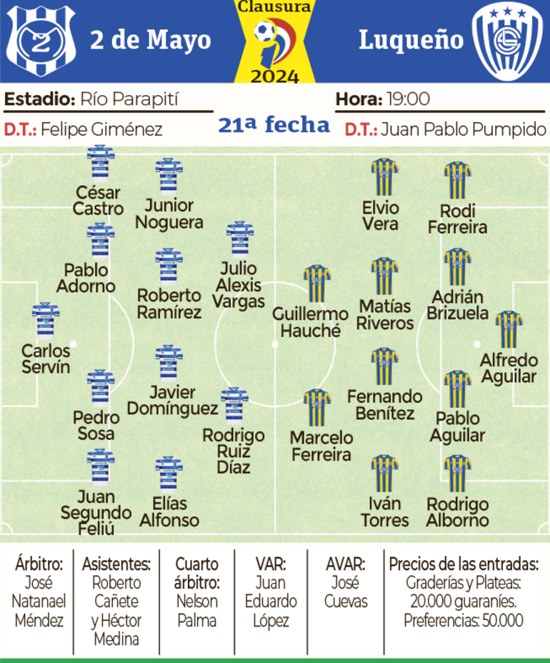 Detalles del partido 2 de Mayo-Luqueño