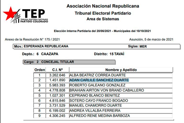 Publicación de la ANR con el nombre de Adan Carlile Sánchez Duarte, candidato a concejal de Tavaí. Fue capturado con media tonelada de marihuana.