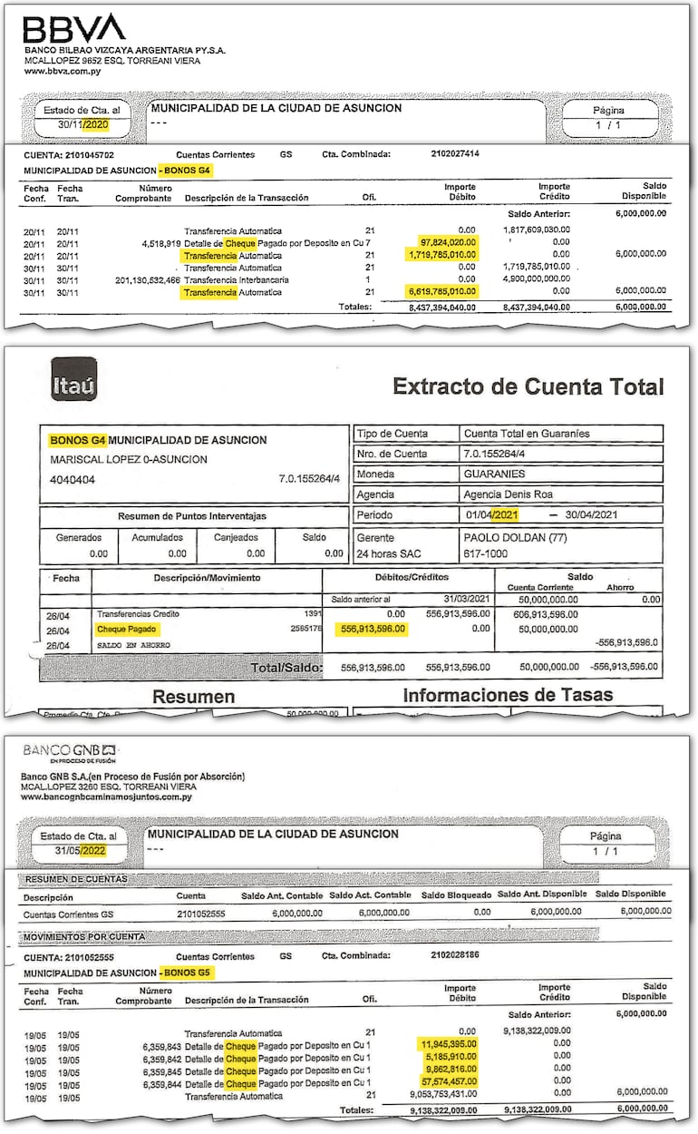 Decenas de cheques fueron emitidos desde la cuenta de los bonos.