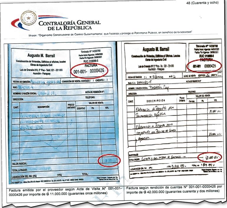 Comparativo de facturas de Augusto Barrail realizado por los auditores del ente de control.