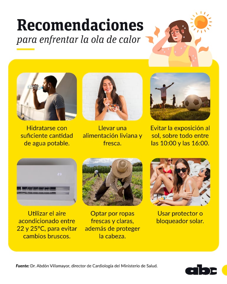 Recomendaciones para evitar golpes de calor.