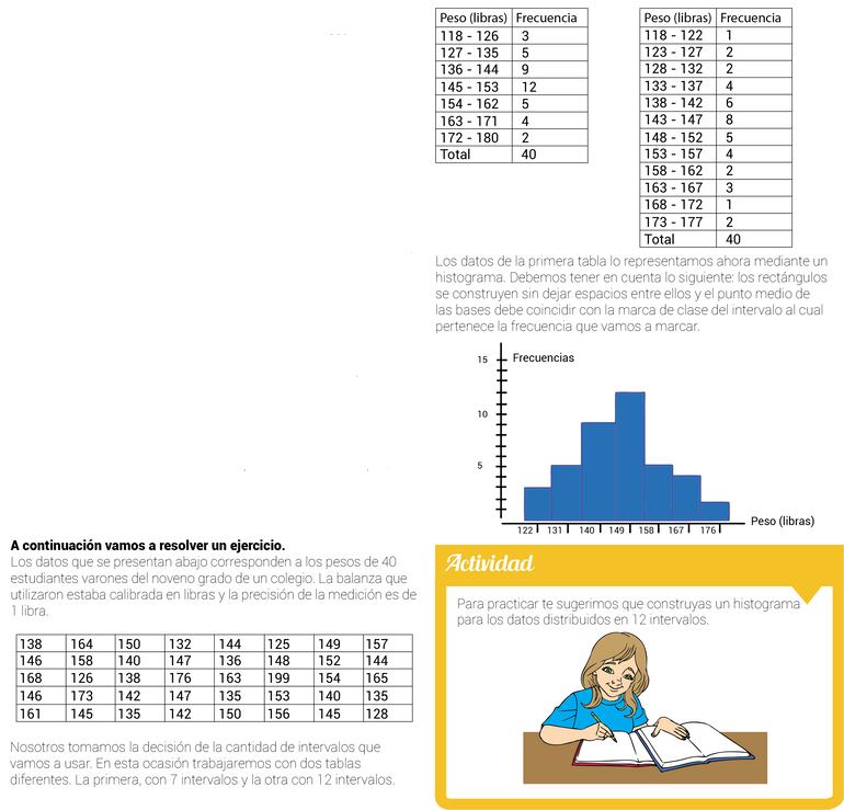 Estadística (8)