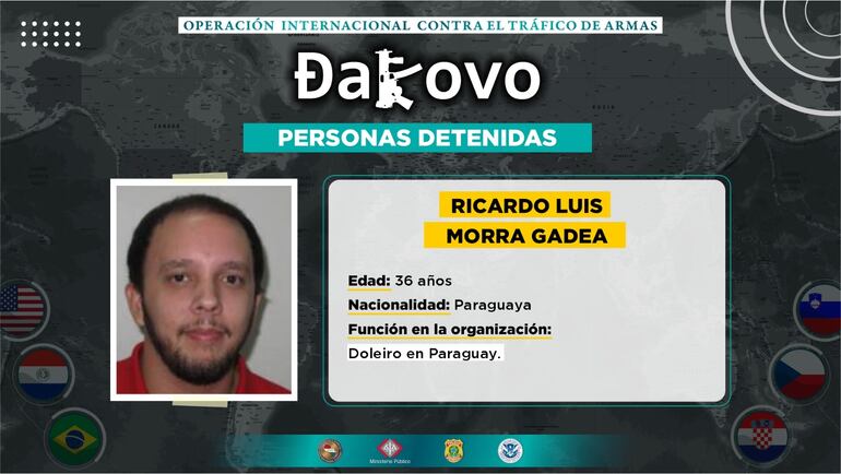 Información publicada por Senad del supuesto doleiro asentado en Paraguay, Ricardo Morra.