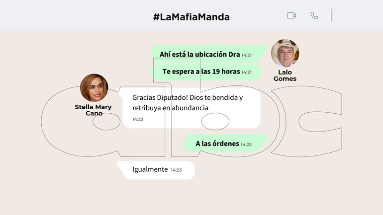 Chat entre la fiscala Stella Mari Cano y el diputado cartista Eulalio "Lalo" Gomes.