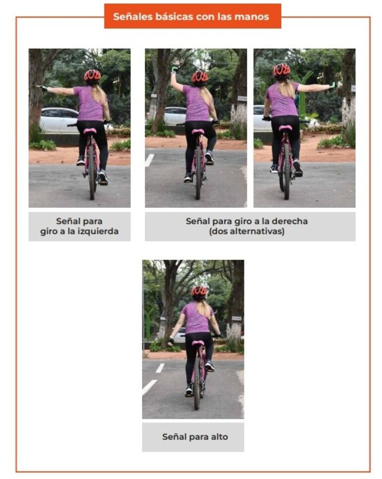 Señales básicas para ciclistas según el Manual del Ciclista publicado por la Agencia Nacional de Tránsito y Seguridad Vial.