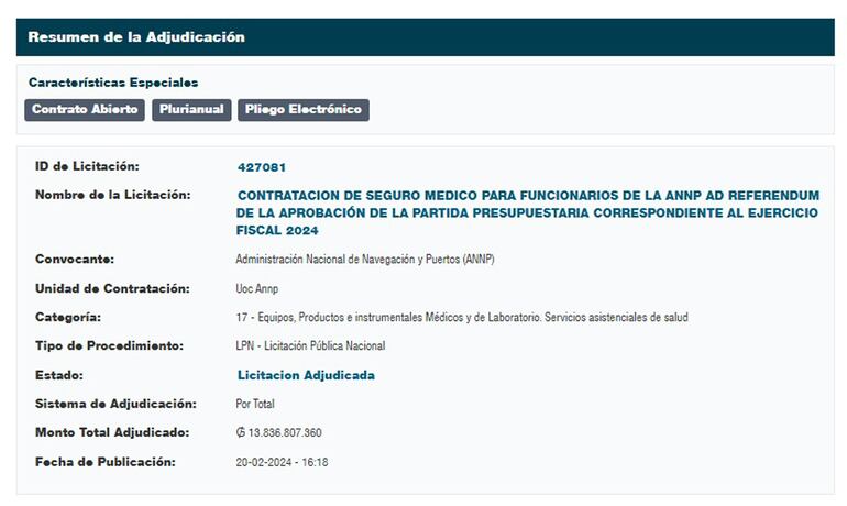 Adjudicación de la ANNP  a favor de Promed por el servicio de seguro médico para sus funcionarios. El contrato sería por 24 meses, según el PBC que figura  en el portal de la DNCP.