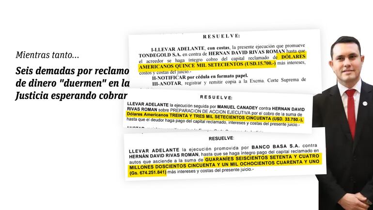 Algunas de las demandas por reclamo de dinero que "duermen" en la Justicia.