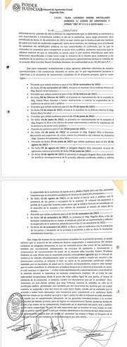 Copia captada de la resolución Por A.I. número 177/2023 del Tribunal de Apelaciones, Segunda Sala, integrada por los camaristas Víctor Vega González, Cristino Yeza Araújo y Zulma Luna. Esta última votó en disidencia.