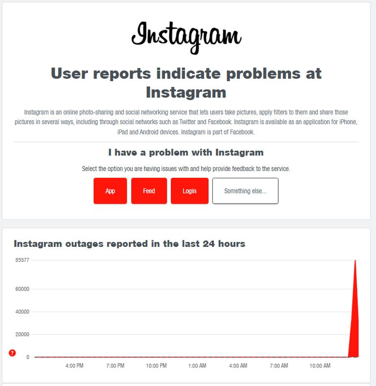 Reportes de fallas registradas por DownDetector Instagram.
